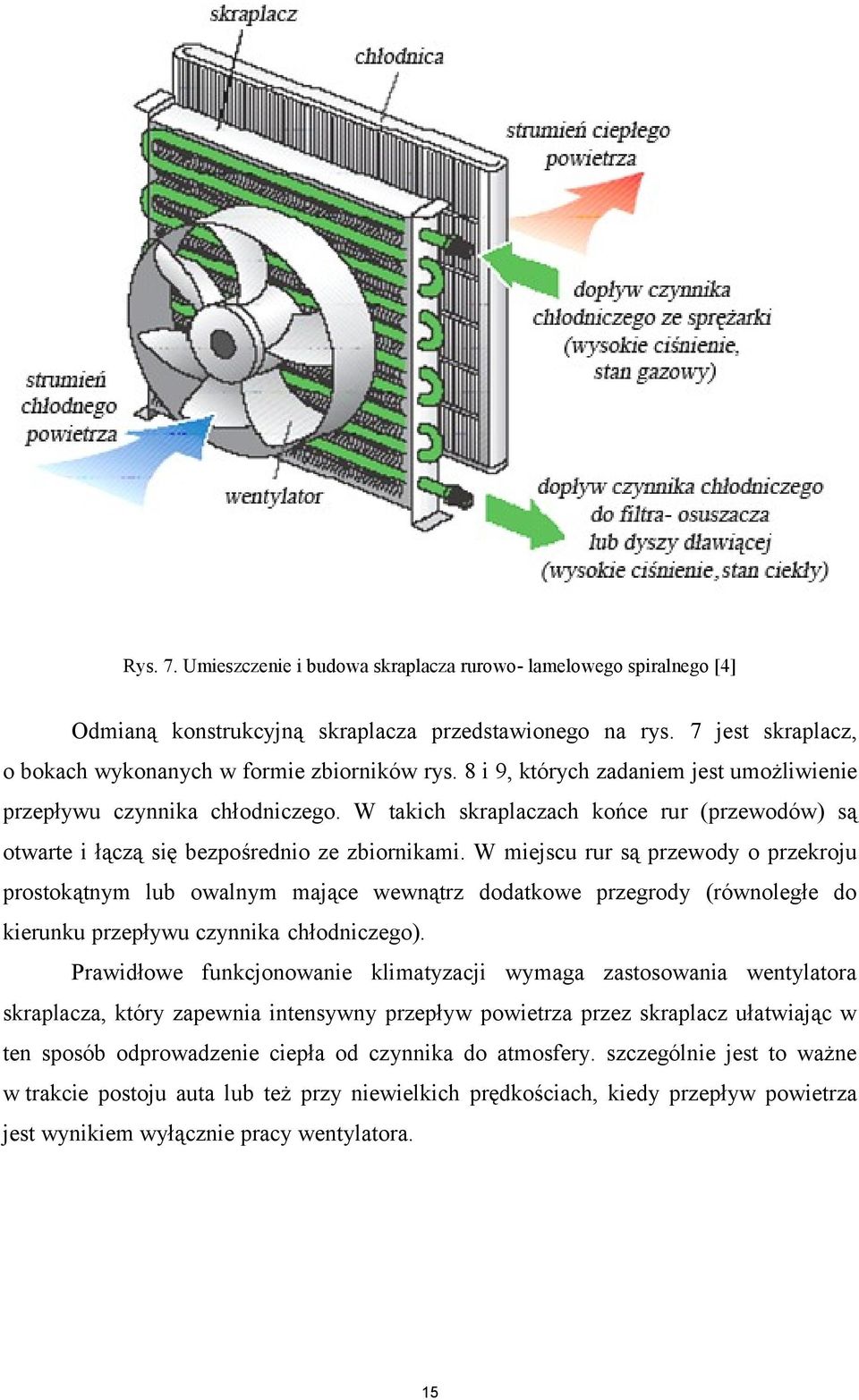 W miejscu rur są przewody o przekroju prostokątnym lub owalnym mające wewnątrz dodatkowe przegrody (równoległe do kierunku przepływu czynnika-chłodniczego).