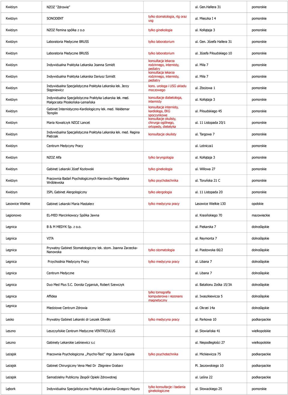 Józefa Piłsudskiego 10 pomorskie konsultacja lekarza Kwidzyn Indywidualna Praktyka Lekarska Joanna Szmidt rodzinnego, internisty, ul.