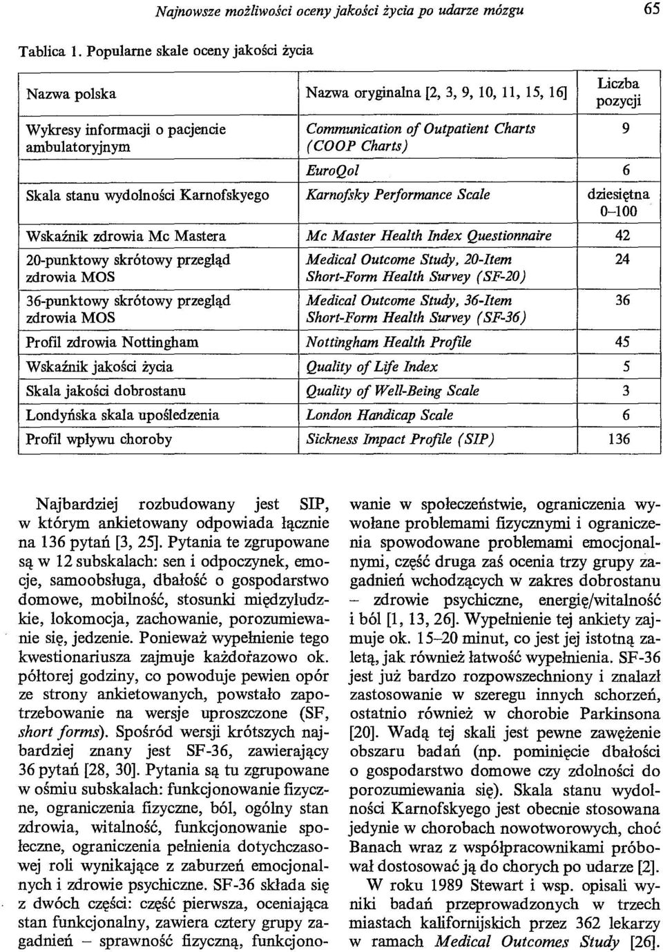 Charts) EuroQol 6 Skala stanu wydolności Karnofskyego Karnojsky Perjormance Scale dziesiętna 0-100 Wskaźnik zdrowia Mc Mastera Mc Master Health Index Questionnaire 42 20-punktowy skrótowy przegląd