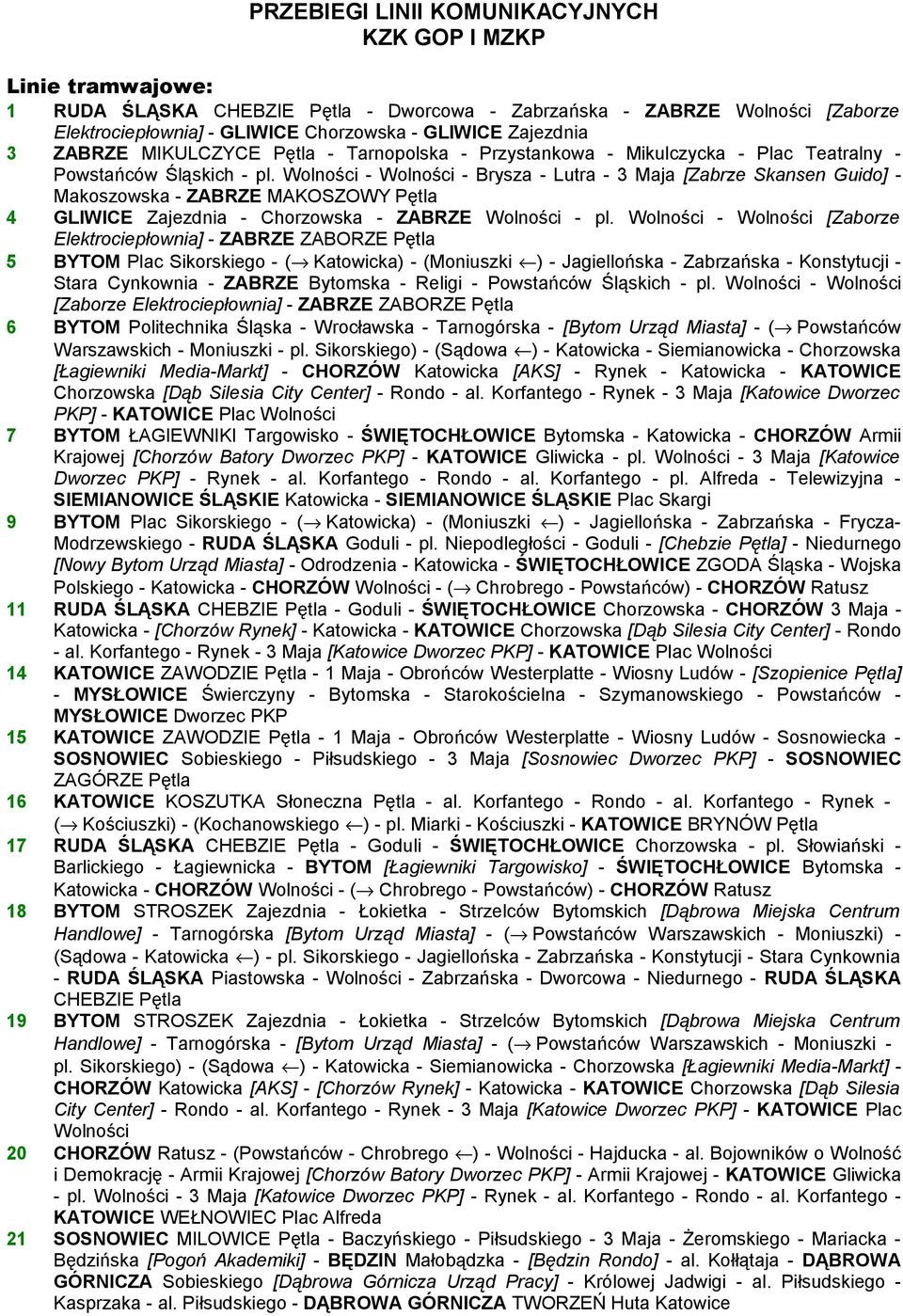 Wolności - Wolności - Brysza - Lutra - 3 Maja [Zabrze Skansen Guido] - Makoszowska - ZABRZE MAKOSZOWY Pętla 4 GLIWICE Zajezdnia - Chorzowska - ZABRZE Wolności - pl.