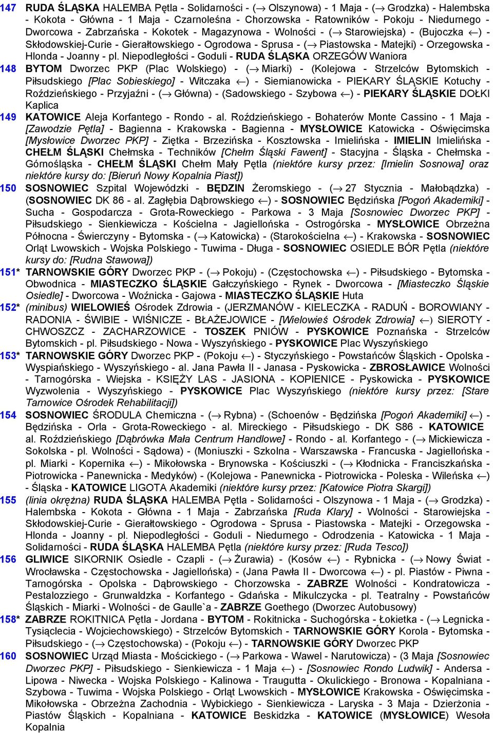 Niepodległości - Goduli - RUDA ŚLĄSKA ORZEGÓW Waniora 148 BYTOM Dworzec PKP (Plac Wolskiego) - ( Miarki) - (Kolejowa - Strzelców Bytomskich - Piłsudskiego [Plac Sobieskiego] - Witczaka ) -