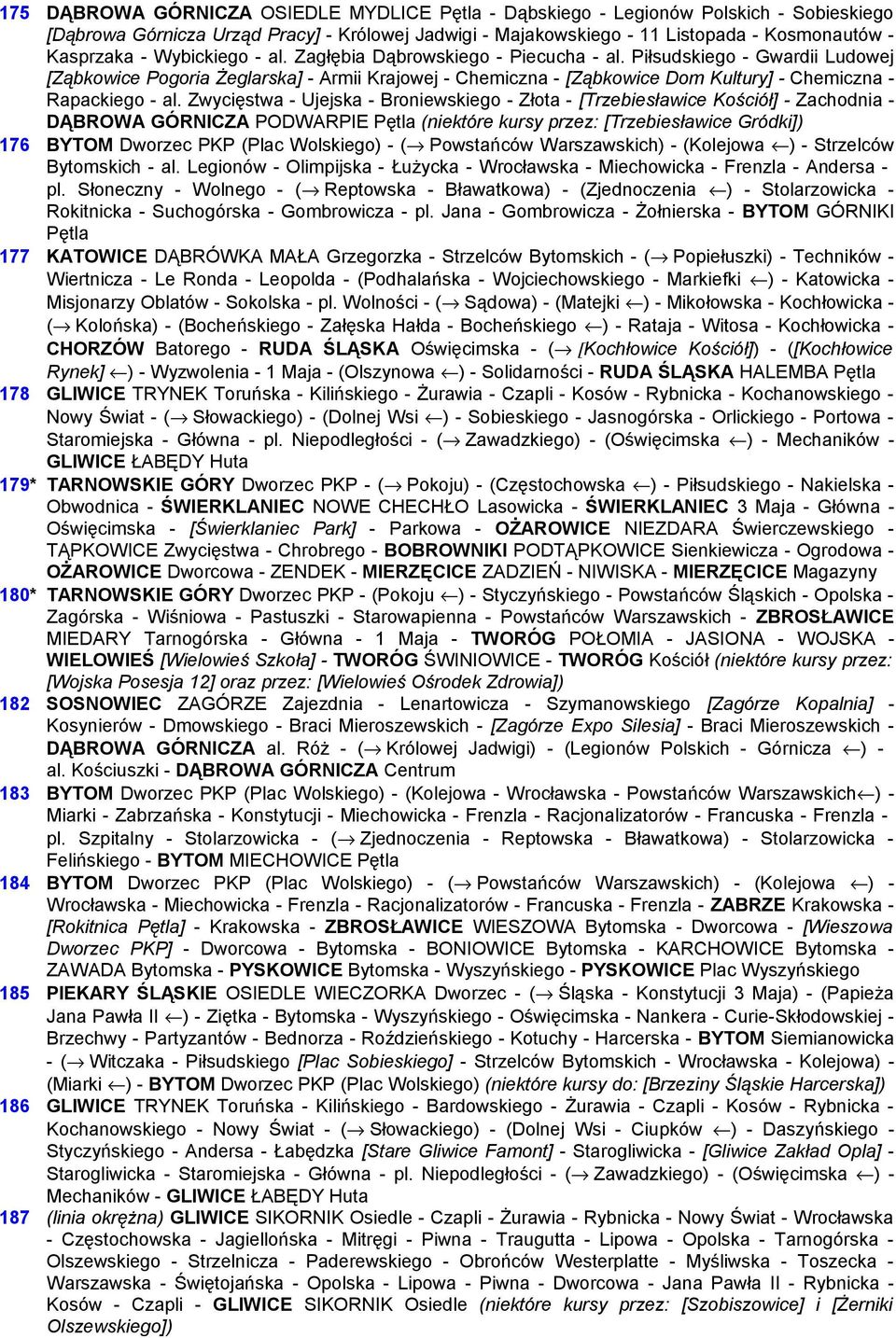 Piłsudskiego - Gwardii Ludowej [Ząbkowice Pogoria Żeglarska] - Armii Krajowej - Chemiczna - [Ząbkowice Dom Kultury] - Chemiczna - Rapackiego - al.