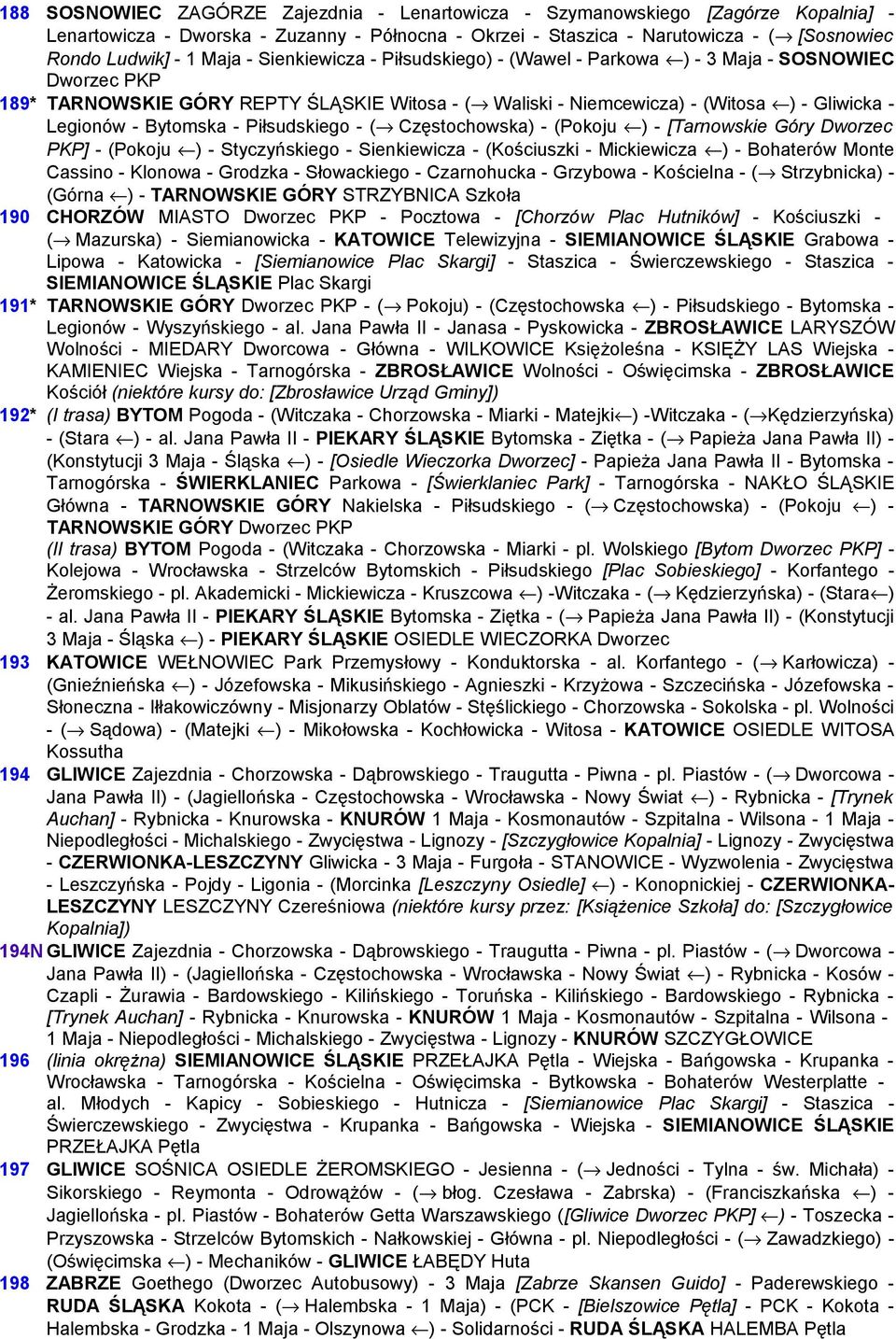 Bytomska - Piłsudskiego - ( Częstochowska) - (Pokoju ) - [Tarnowskie Góry Dworzec PKP] - (Pokoju ) - Styczyńskiego - Sienkiewicza - (Kościuszki - Mickiewicza ) - Bohaterów Monte Cassino - Klonowa -