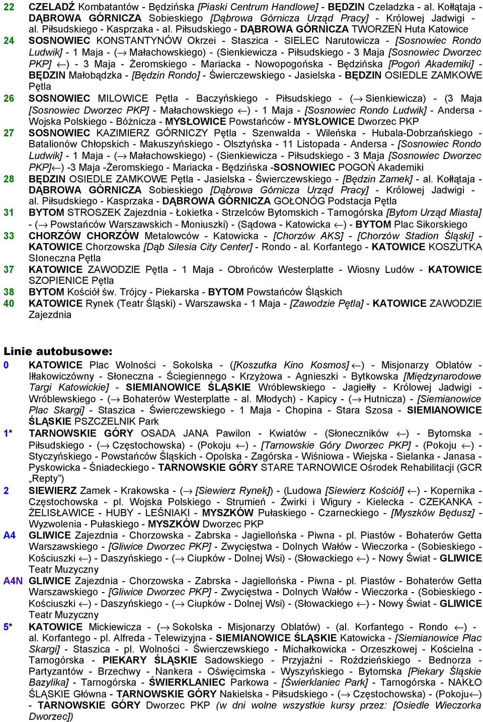 Piłsudskiego - DĄBROWA GÓRNICZA TWORZEŃ Huta Katowice 24 SOSNOWIEC KONSTANTYNÓW Okrzei - Staszica - SIELEC Narutowicza - [Sosnowiec Rondo Ludwik] - 1 Maja - ( Małachowskiego) - (Sienkiewicza -