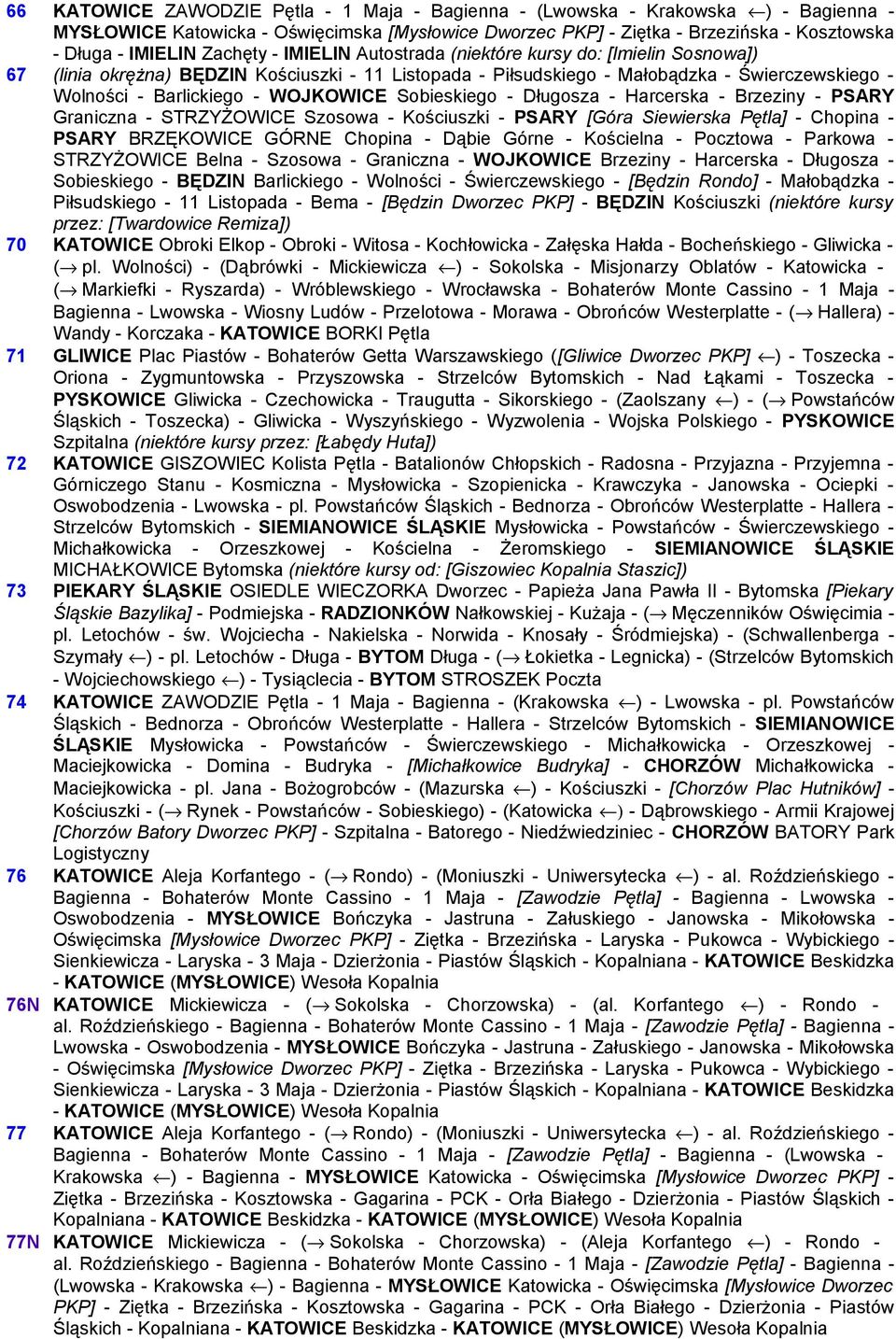 WOJKOWICE Sobieskiego - Długosza - Harcerska - Brzeziny - PSARY Graniczna - STRZYŻOWICE Szosowa - Kościuszki - PSARY [Góra Siewierska Pętla] - Chopina - PSARY BRZĘKOWICE GÓRNE Chopina - Dąbie Górne -