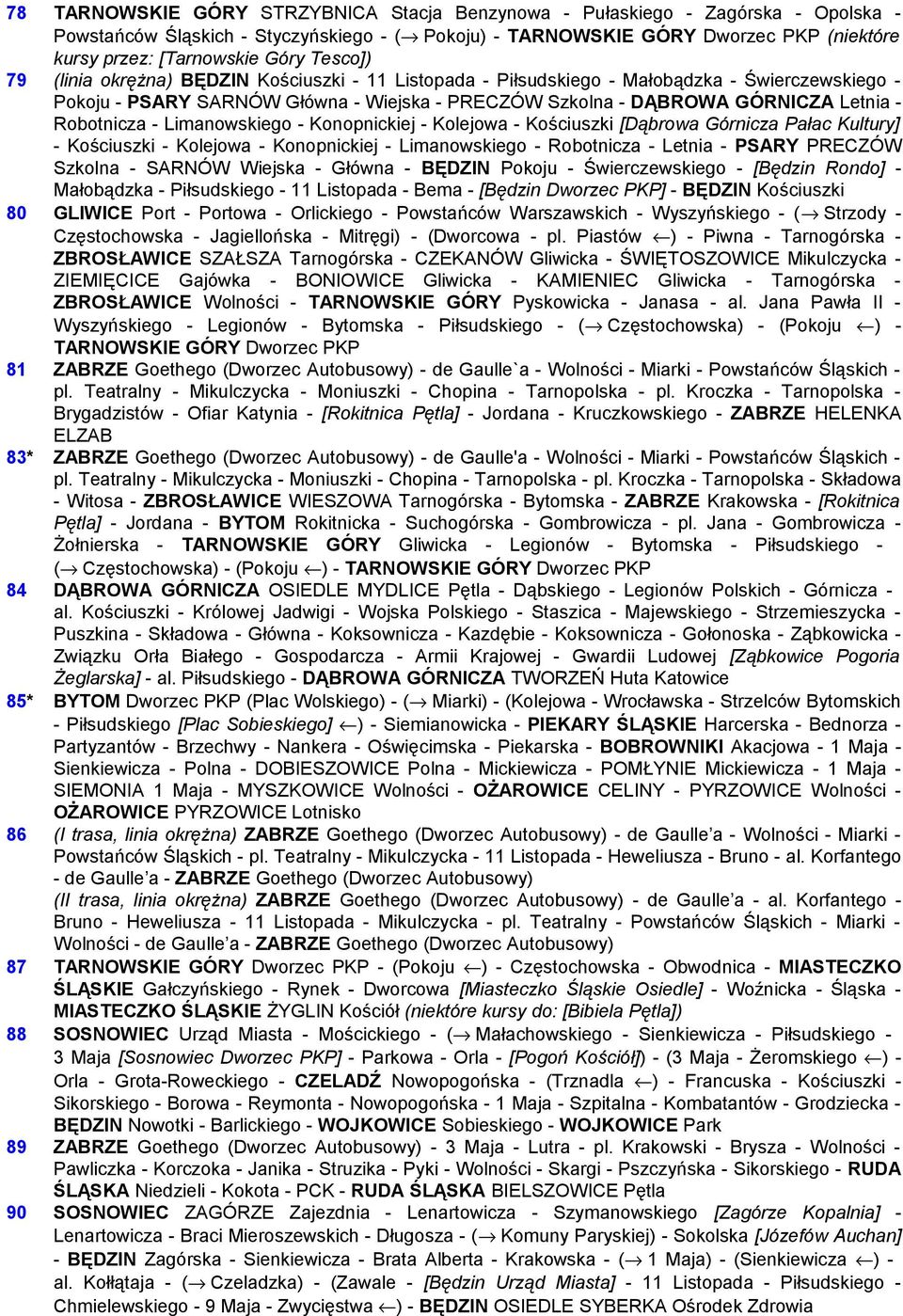 Robotnicza - Limanowskiego - Konopnickiej - Kolejowa - Kościuszki [Dąbrowa Górnicza Pałac Kultury] - Kościuszki - Kolejowa - Konopnickiej - Limanowskiego - Robotnicza - Letnia - PSARY PRECZÓW Szkolna