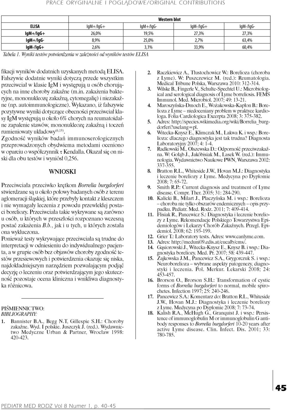 Fałszywie dodatnie wyniki dotyczą przede wszystkim przeciwciał w klasie IgM i występują u osób chorujących na inne choroby zakaźne (m.in. zakażenia bakteryjne, mononukleozę zakaźną, cytomegalię) i niezakaźne (np.