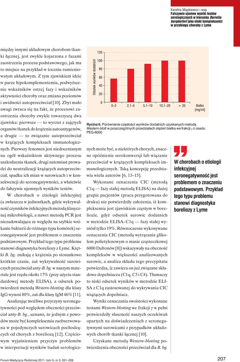 zwykle kojarzona z fazami zaostrzenia procesu podstawowego, jak ma to miejsce na przykład w toczniu rumieniowatym układowym.