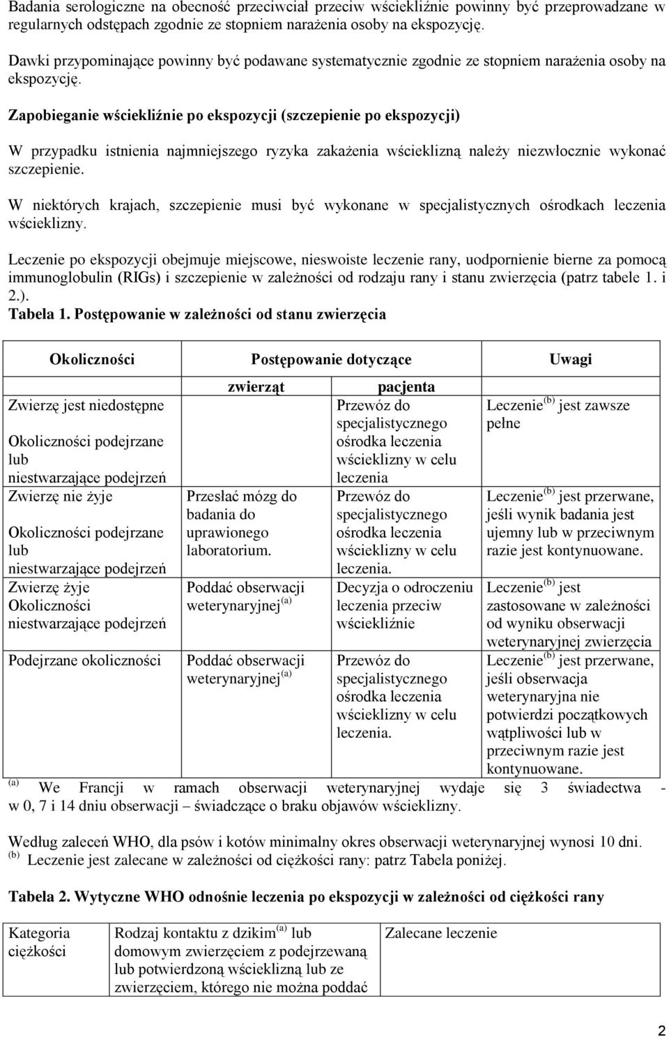 Zapobieganie wściekliźnie po ekspozycji (szczepienie po ekspozycji) W przypadku istnienia najmniejszego ryzyka zakażenia wścieklizną należy niezwłocznie wykonać szczepienie.