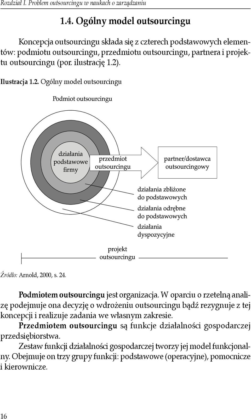 ilustrację 1.2). Ilustracja 1.2. Ogólny model outsourcingu Źródło: Arnold, 2000, s. 24. Podmiotem outsourcingu jest organizacja.