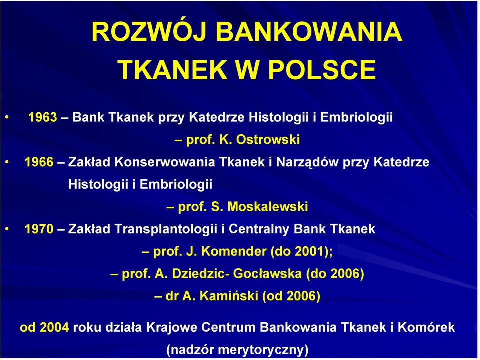 Ostrowski 1966 Zakład Konserwowania Tkanek i Narządów przy Katedrze Histologii i Embriologii prof. S.