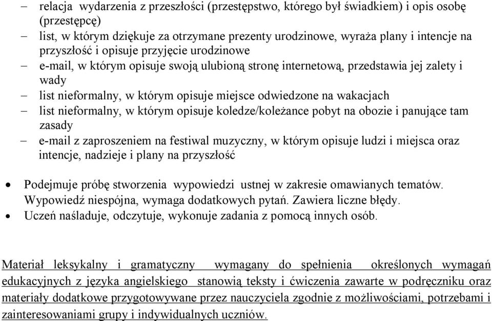 nieformalny, w którym opisuje koledze/koleżance pobyt na obozie i panujące tam zasady - e-mail z zaproszeniem na festiwal muzyczny, w którym opisuje ludzi i miejsca oraz intencje, nadzieje i plany na