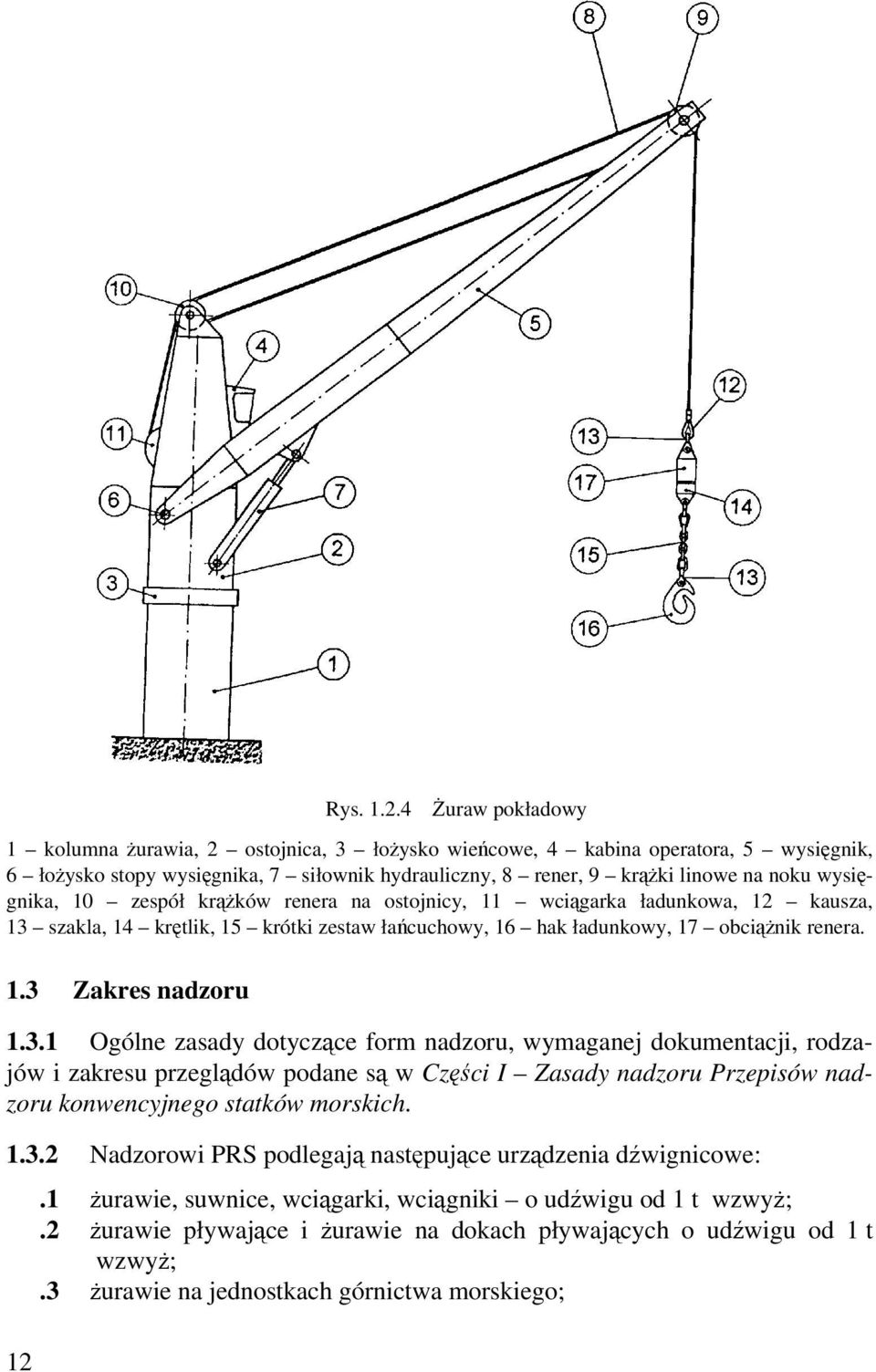 3.1 Ogólne zasady dotyczące form nadzoru, wymaganej dokumentacji, rodzajów i zakresu przeglądów podane są w Części I Zasady nadzoru Przepisów nadzoru konwencyjnego statków morskich. 1.3.2 Nadzorowi PRS podlegają następujące urządzenia dźwignicowe:.