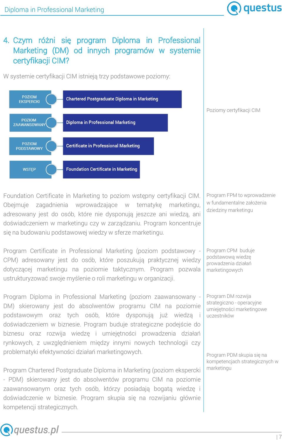 Obejmuje zagadnienia wprowadzające w tematykę marketingu, adresowany jest do osób, które nie dysponują jeszcze ani wiedzą, ani doświadczeniem w marketingu czy w zarządzaniu.