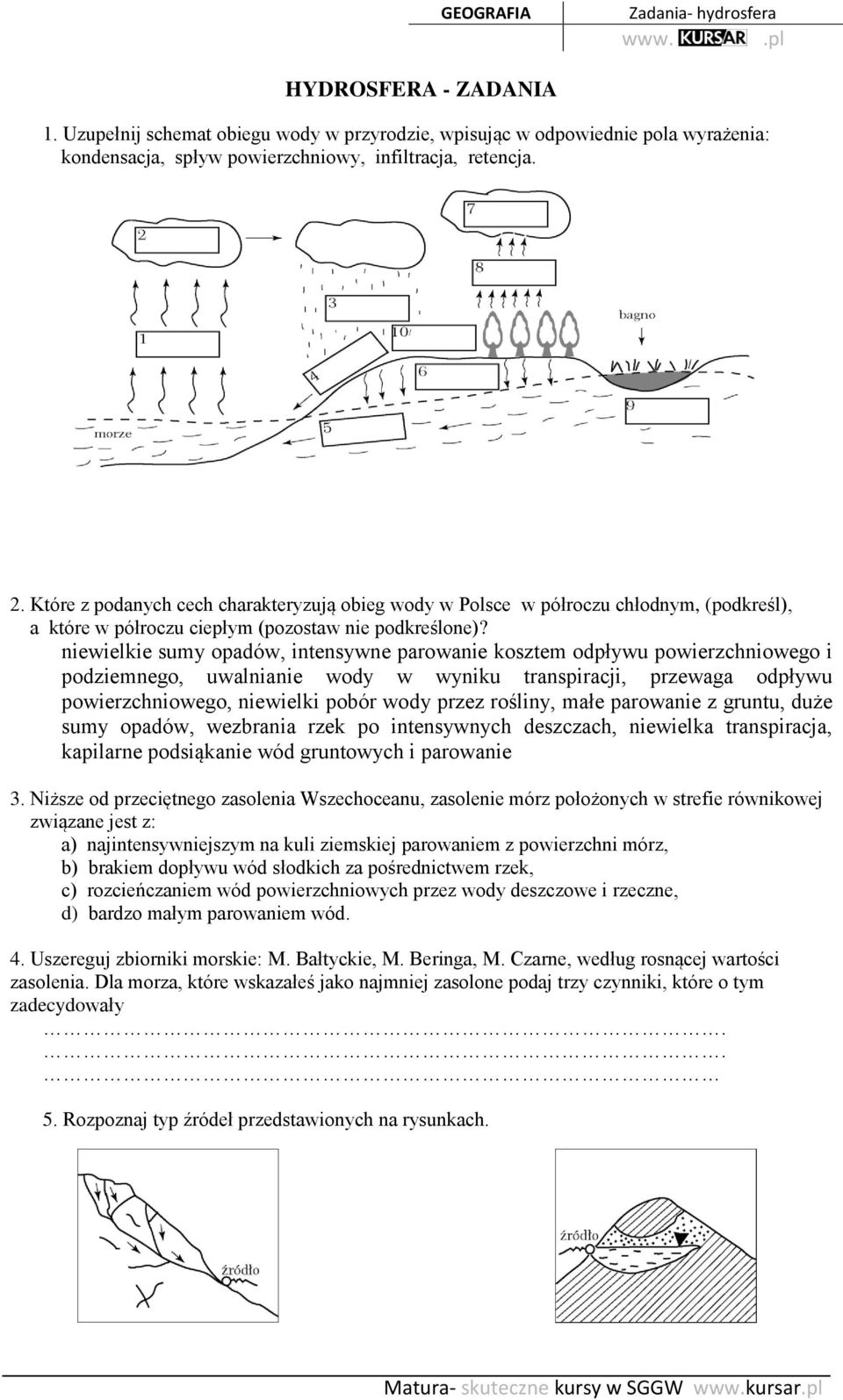 niewielkie sumy opadów, intensywne parowanie kosztem odpływu powierzchniowego i podziemnego, uwalnianie wody w wyniku transpiracji, przewaga odpływu powierzchniowego, niewielki pobór wody przez