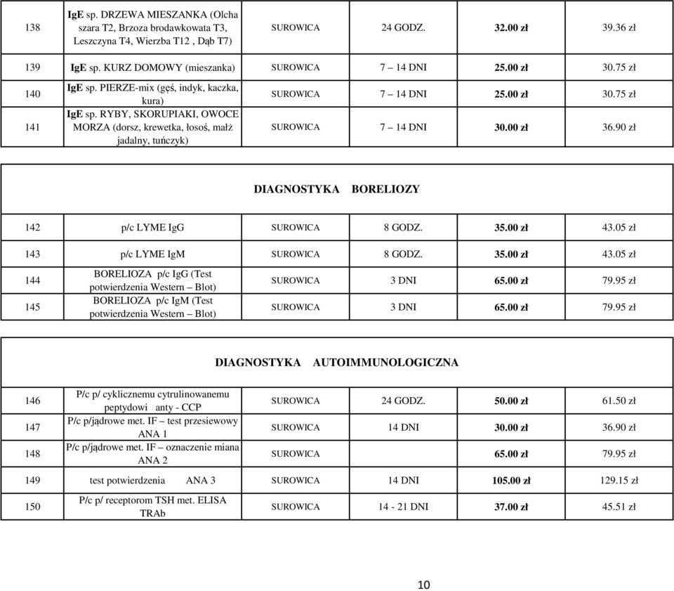 00 zł 36.90 zł DIAGNOSTYKA BORELIOZY 142 p/c LYME IgG SUROWICA 8 GODZ. 35.00 zł 43.