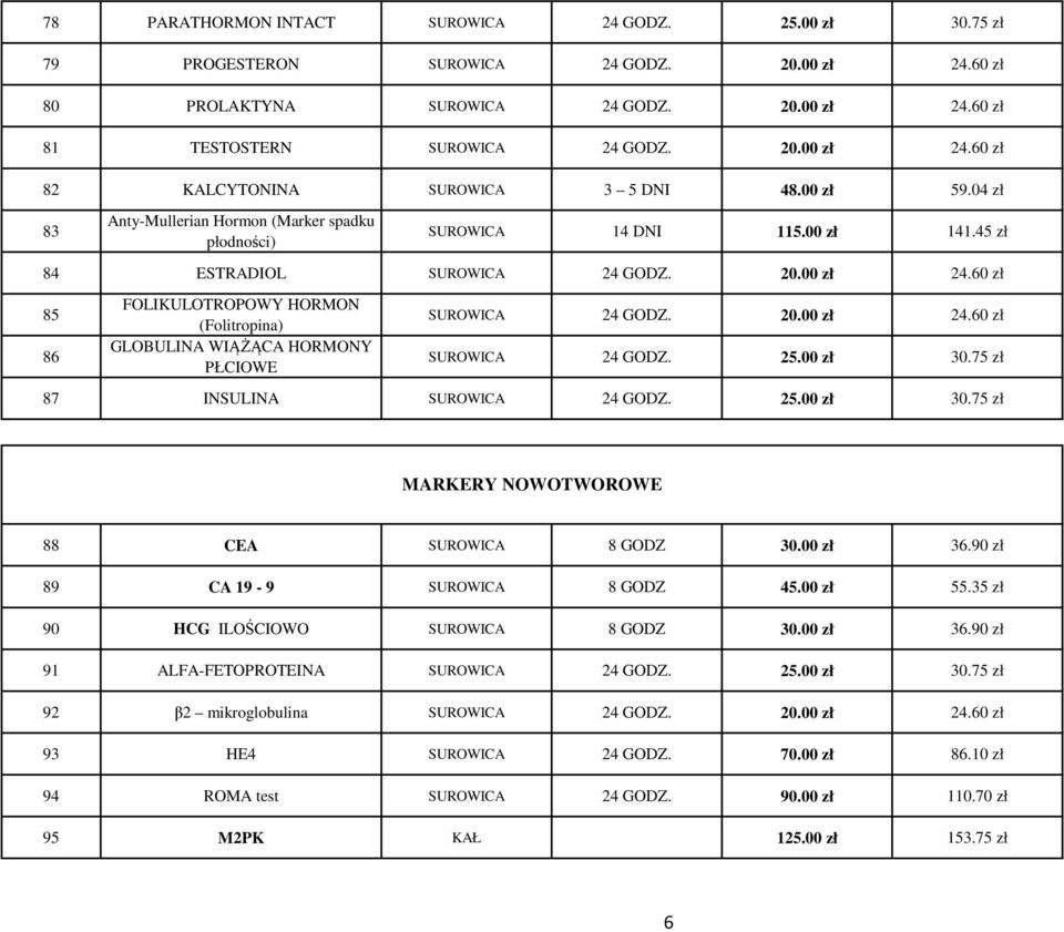 60 zł 85 86 FOLIKULOTROPOWY HORMON (Folitropina) GLOBULINA WIĄŻĄCA HORMONY PŁCIOWE SUROWICA 24 GODZ. 20.00 zł 24.60 zł SUROWICA 24 GODZ. 25.00 zł 30.