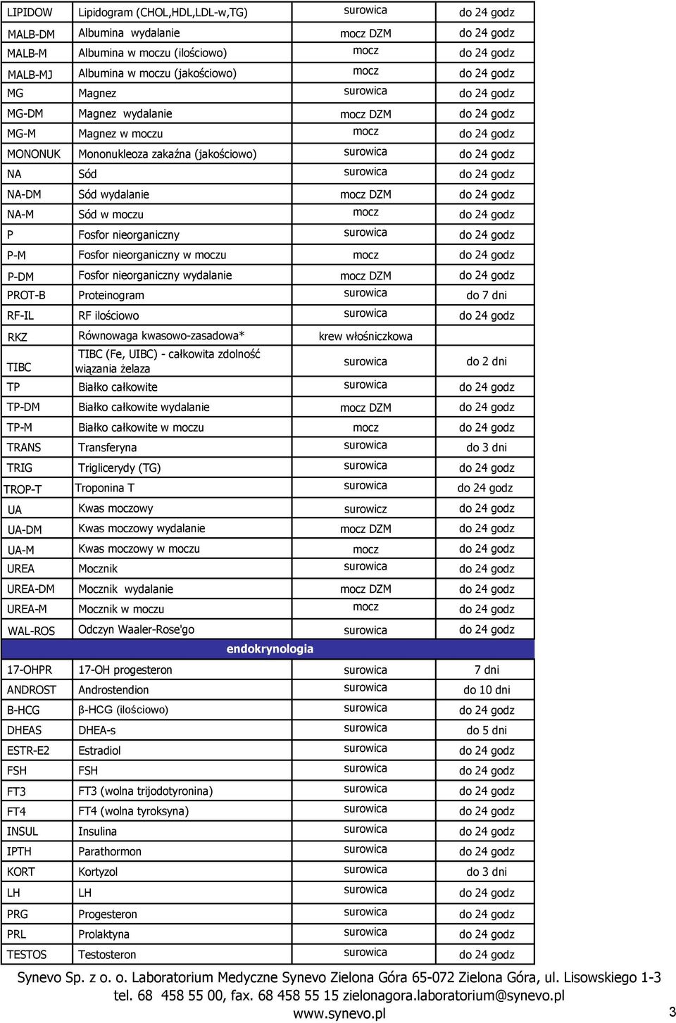 Fosfor nieorganiczny wydalanie mocz DZM PROT-B Proteinogram RF-IL RF ilościowo RKZ Równowaga kwasowo-zasadowa* krew włośniczkowa TIBC TIBC (Fe, UIBC) - całkowita zdolność wiązania żelaza do 2 dni TP