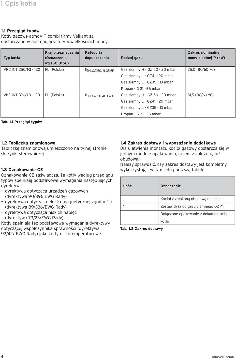 Rodzaj gazu mocy cieplnej P (kw) wg ISO 3166) VKC INT 250/1-3 - 120 PL (Polska) II 2HL(GZ 50, 41, 35)3P Gaz ziemny H - GZ 50-20 mbar 25,0 (80/60 C) Gaz ziemny L - GZ41-20 mbar Gaz ziemny L - GZ35-13