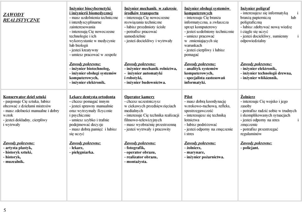 potrafisz pracować samodzielnie - jesteś dociekliwy i wytrwały Inżynier obsługi systemów komputerowych - interesuje Cię branża informatyczna, a zwłaszcza sprzęt komputerowy - jesteś uzdolniony