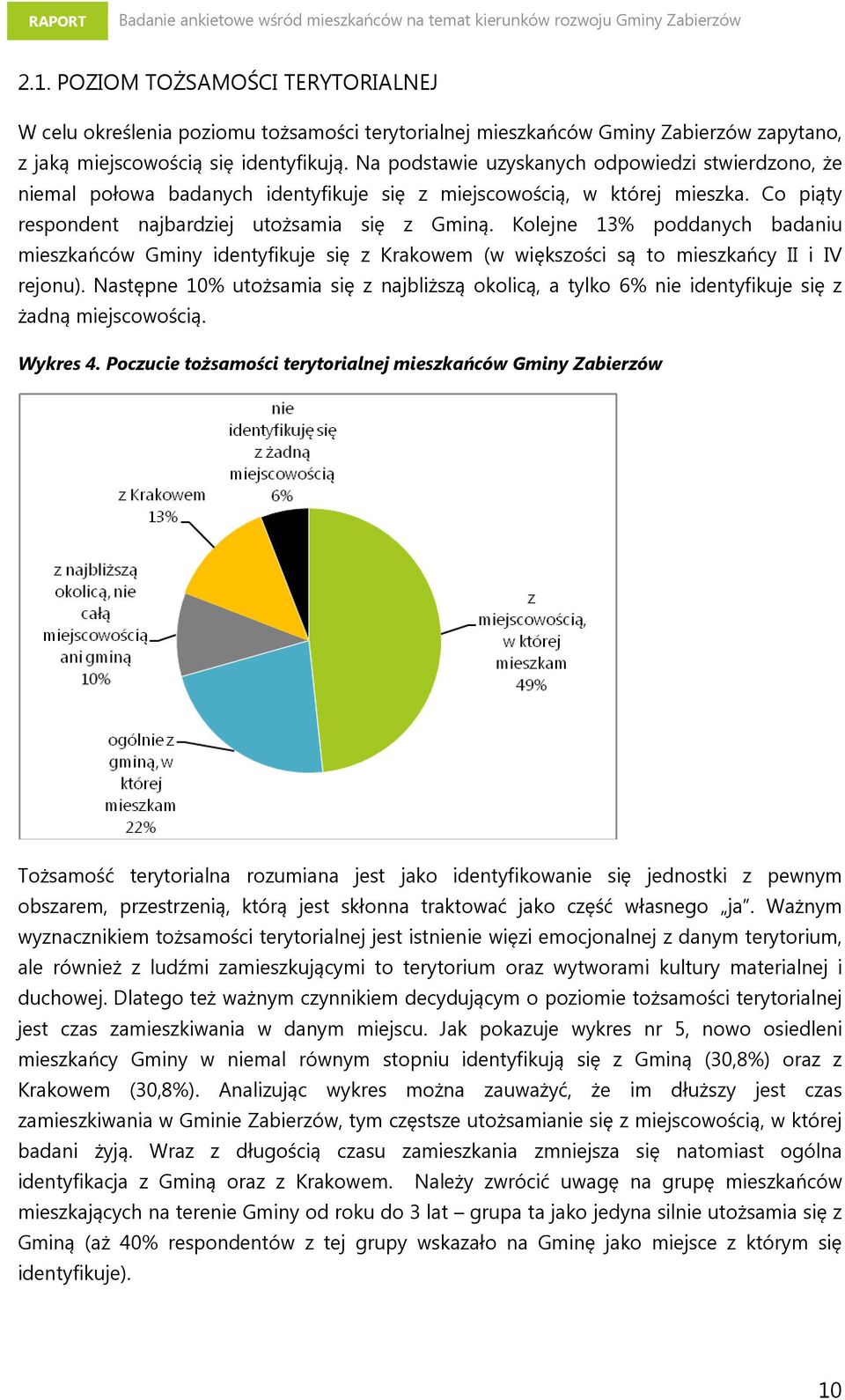 Kolejne 13% poddanych badaniu mieszkańców Gminy identyfikuje się z Krakowem (w większości są to mieszkańcy II i IV rejonu).