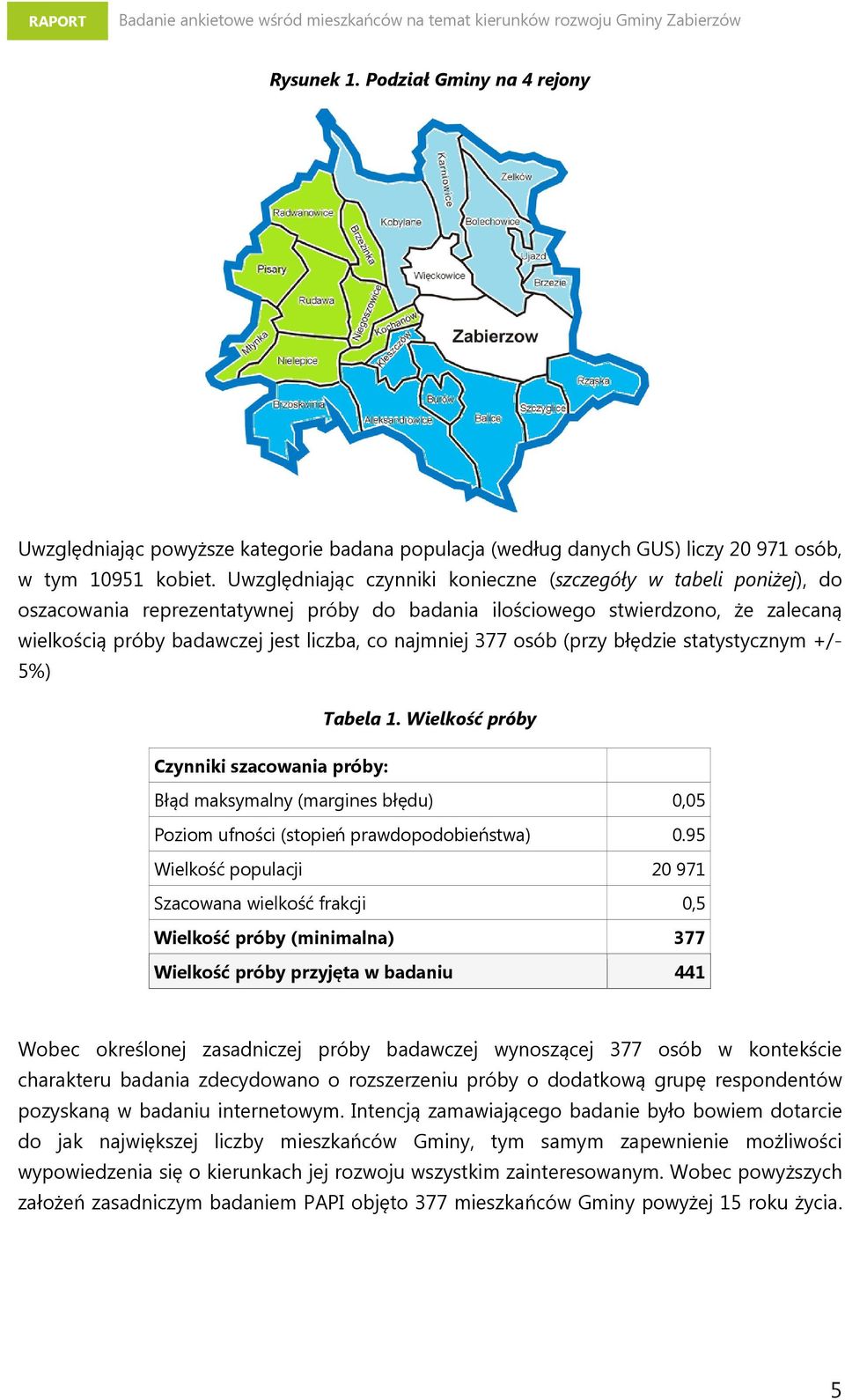 najmniej 377 osób (przy błędzie statystycznym +/- 5%) Tabela 1. Wielkość próby Czynniki szacowania próby: Błąd maksymalny (margines błędu) 0,05 Poziom ufności (stopień prawdopodobieństwa) 0.