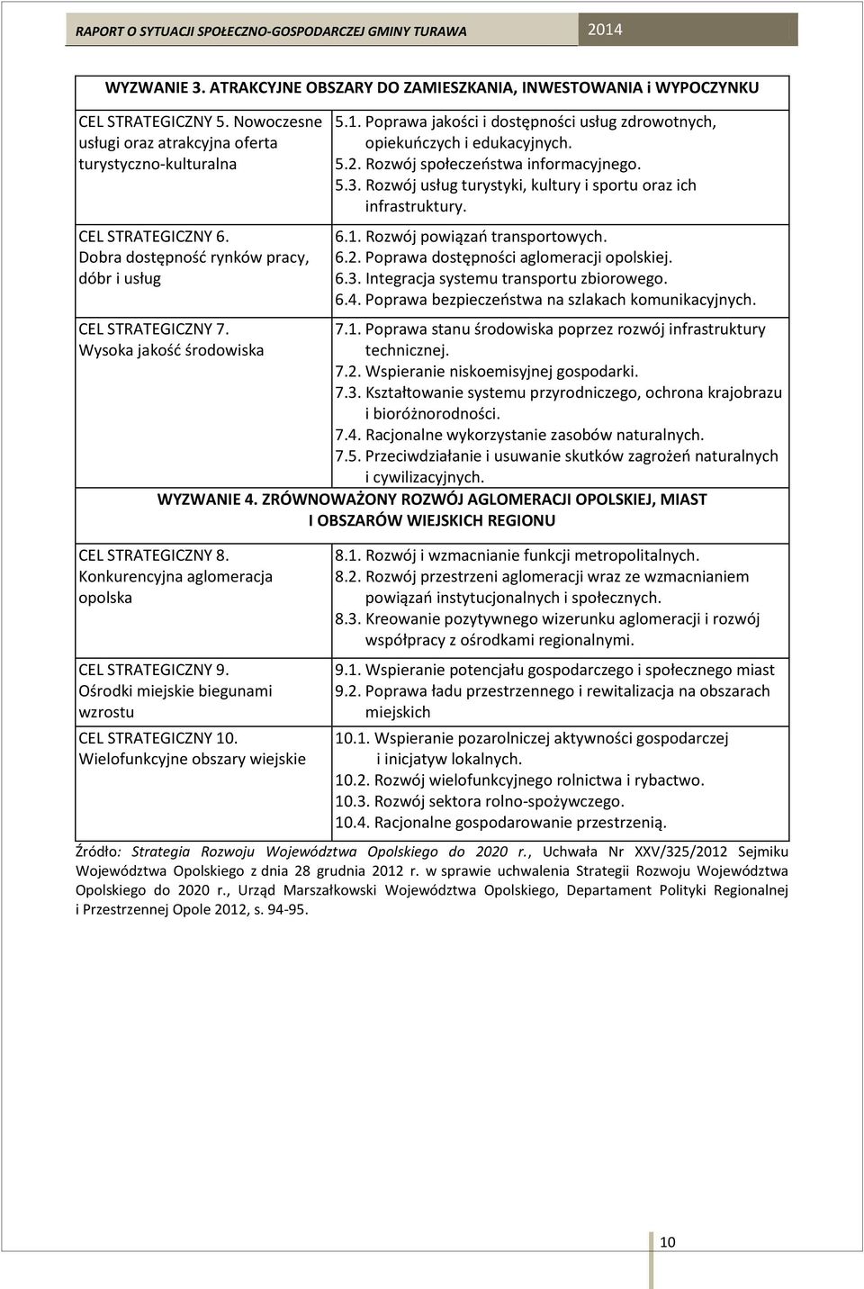 Rozwój usług turystyki, kultury i sportu oraz ich infrastruktury. 6.1. Rozwój powiązań transportowych. 6.2. Poprawa dostępności aglomeracji opolskiej. 6.3. Integracja systemu transportu zbiorowego. 6.4.