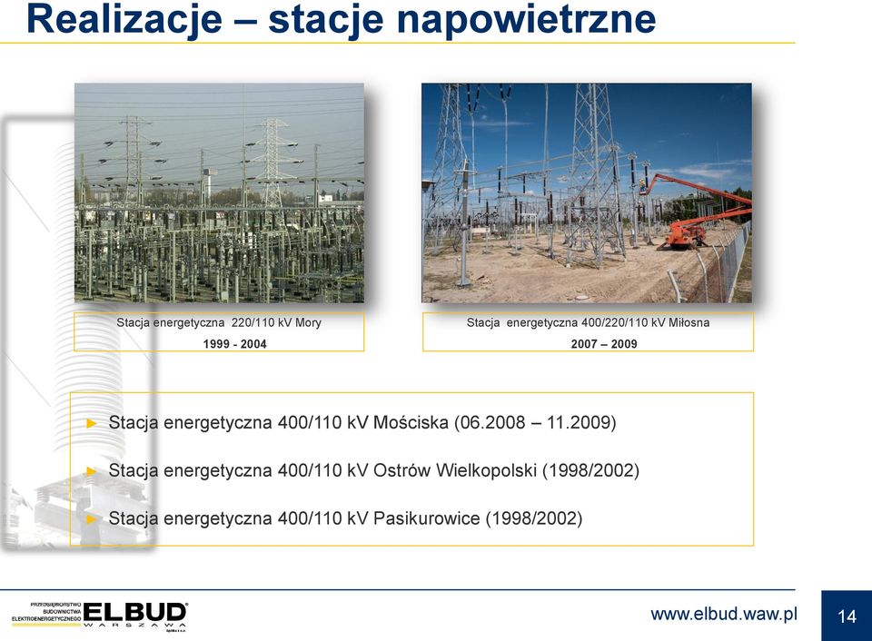 400/110 kv Mościska (06.2008 11.