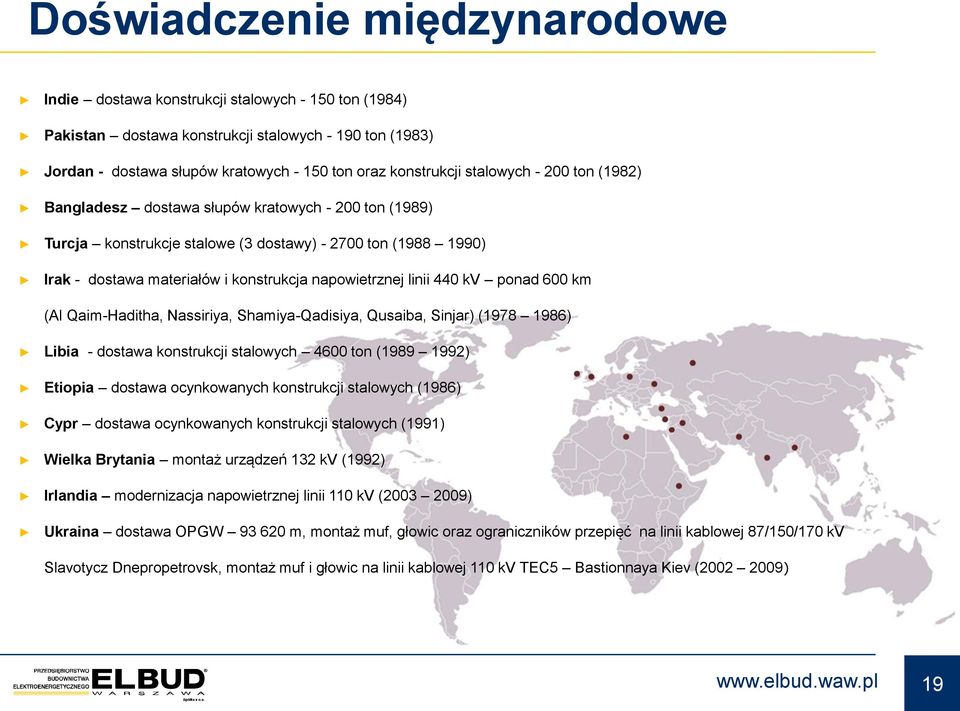 linii 440 kv ponad 600 km (Al Qaim-Haditha, Nassiriya, Shamiya-Qadisiya, Qusaiba, Sinjar) (1978 1986) Libia - dostawa konstrukcji stalowych 4600 ton (1989 1992) Etiopia dostawa ocynkowanych