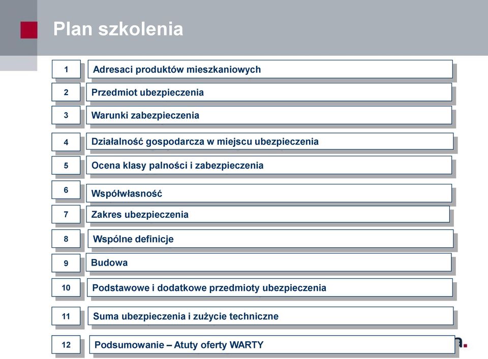 palności i zabezpieczenia 6 Współwłasność 7 Zakres ubezpieczenia 8 9 10 Wspólne definicje Budowa