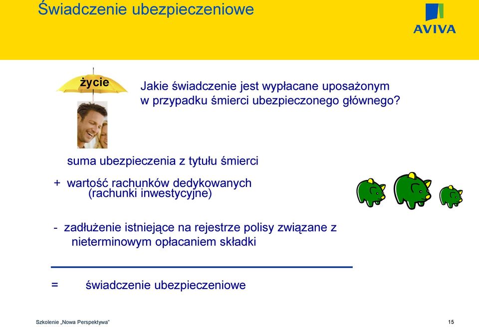 suma ubezpieczenia z tytułu śmierci + wartość rachunków dedykowanych (rachunki