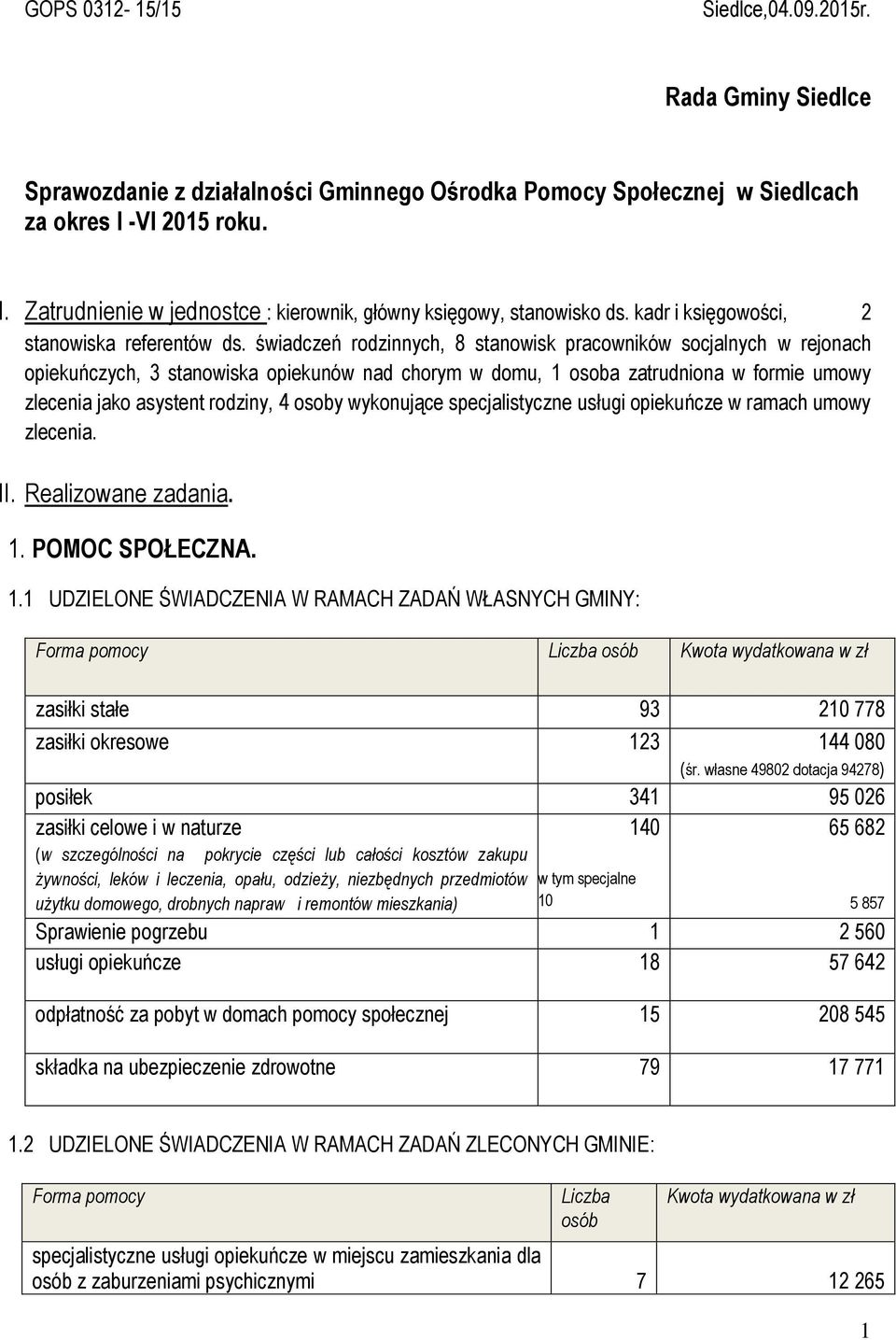 świadczeń rodzinnych, 8 stanowisk pracowników socjalnych w rejonach opiekuńczych, 3 stanowiska opiekunów nad chorym w domu, 1 osoba zatrudniona w formie umowy zlecenia jako asystent rodziny, 4 osoby