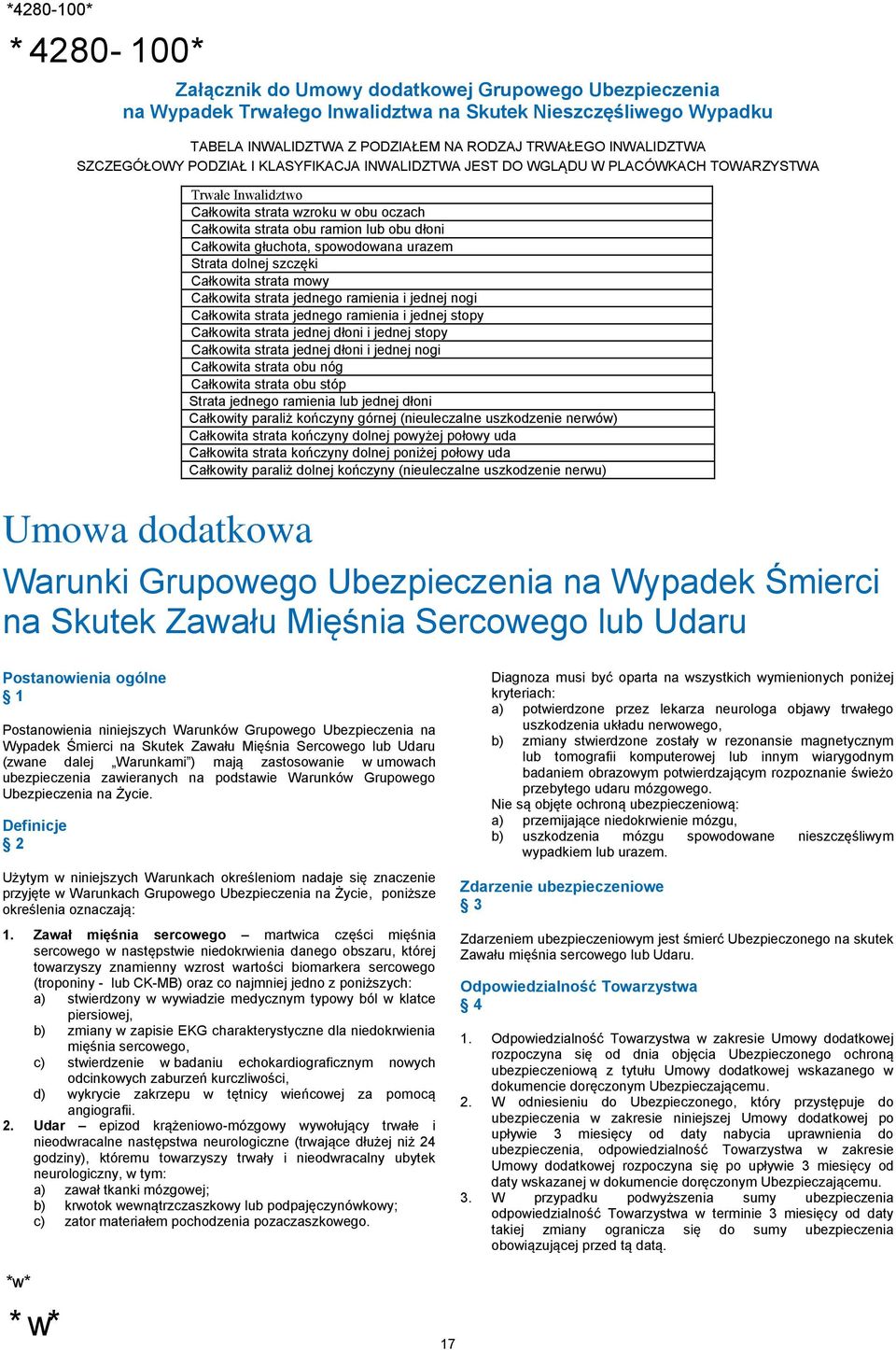 głuchota, spowodowana urazem Strata dolnej szczęki Całkowita strata mowy Całkowita strata jednego ramienia i jednej nogi Całkowita strata jednego ramienia i jednej stopy Całkowita strata jednej dłoni