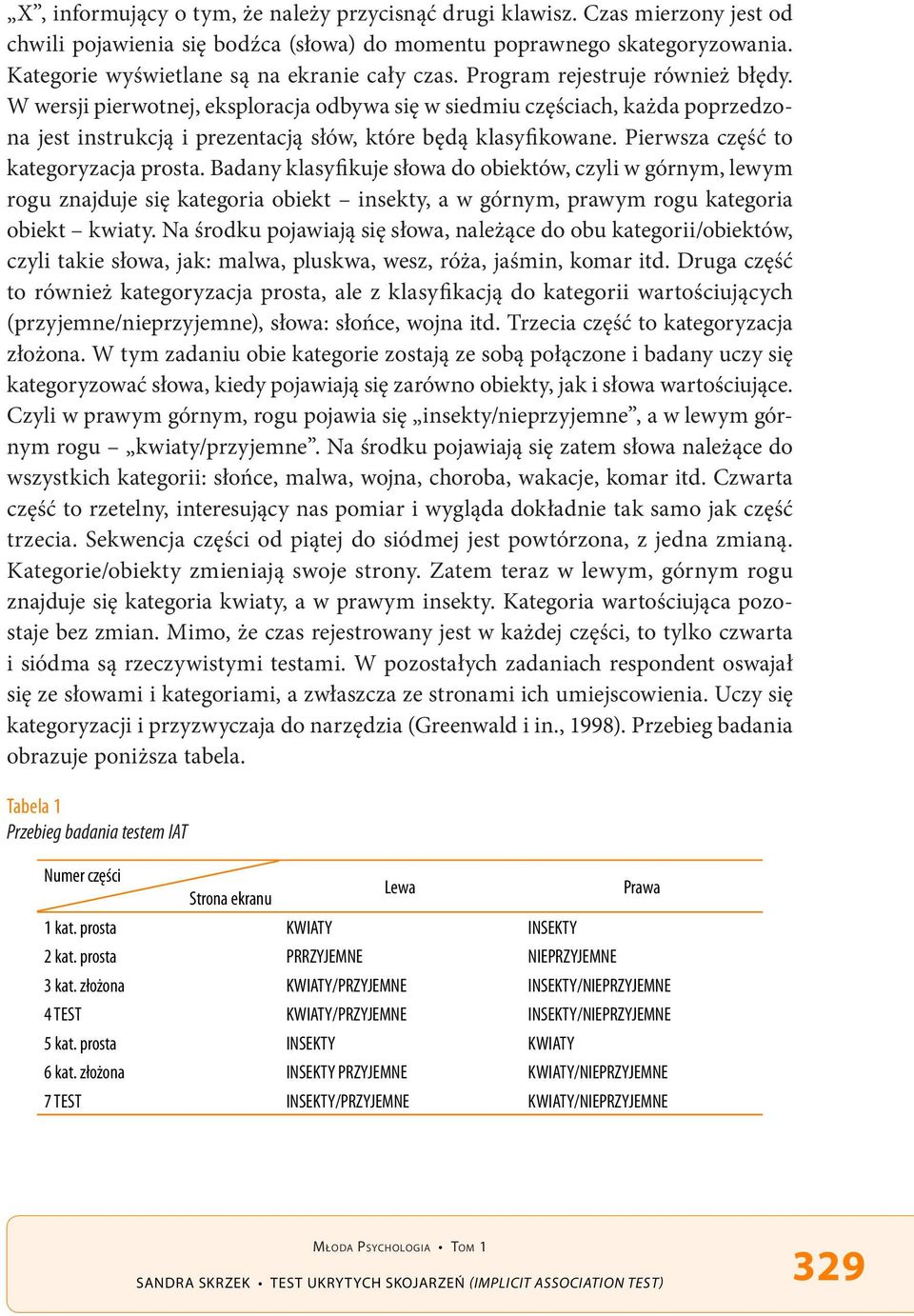 W wersji pierwotnej, eksploracja odbywa się w siedmiu częściach, każda poprzedzona jest instrukcją i prezentacją słów, które będą klasyfikowane. Pierwsza część to kategoryzacja prosta.