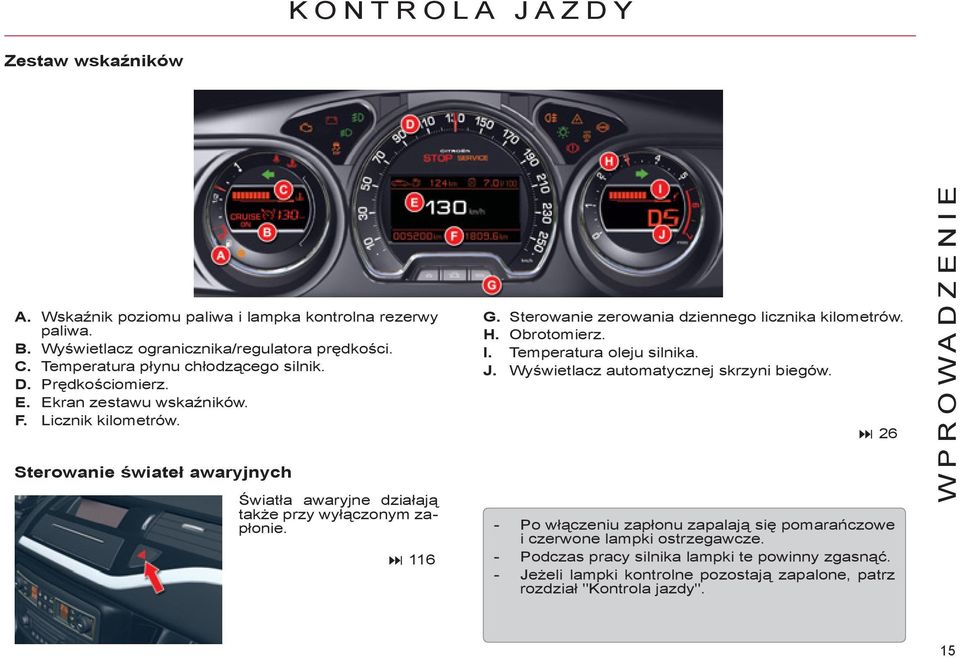 Sterowanie świateł awaryjnych Światła awaryjne działają także przy wyłączonym zapłonie. 6 G. Sterowanie zerowania dziennego licznika kilometrów. H. Obrotomierz. I.