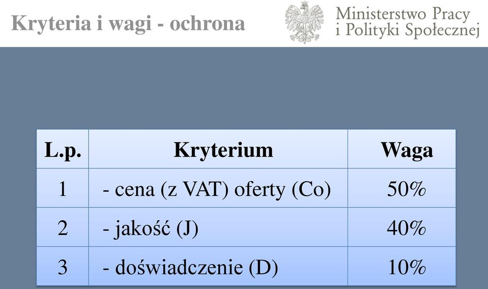 VAT) oferty (Co) 50% 2 -