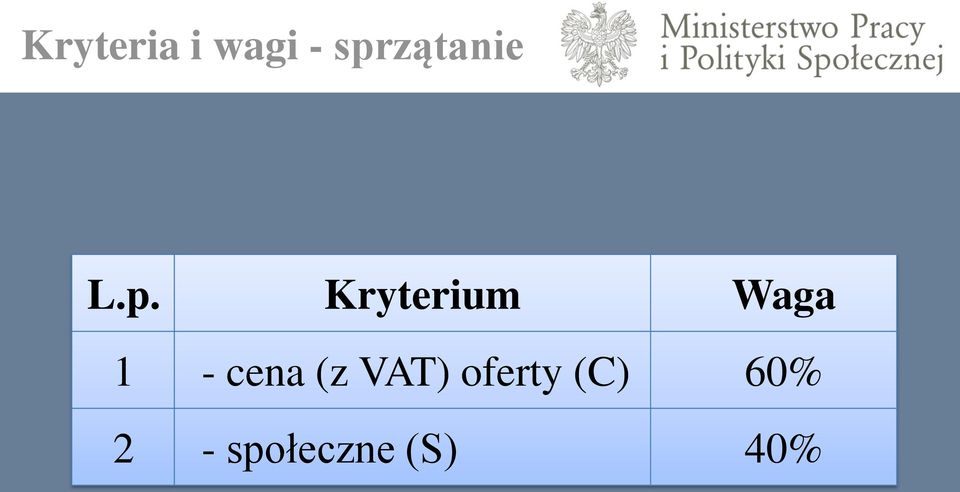 Waga 1 - cena (z VAT)