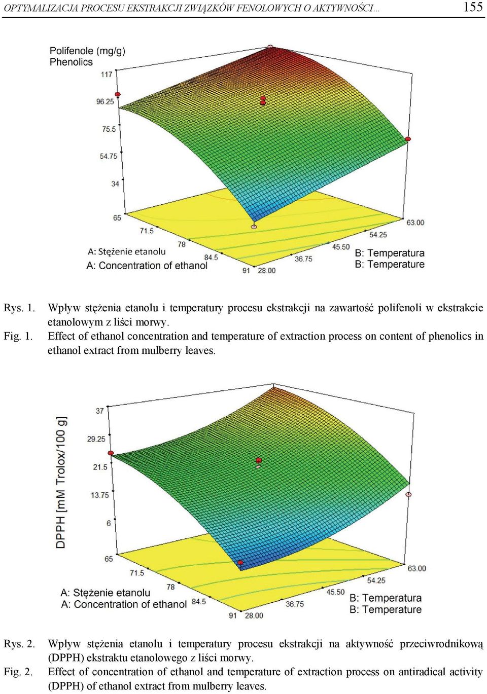 Effect of ethanol concentration and temperature of extraction process on content of phenolics in ethanol extract from mulberry leaves.