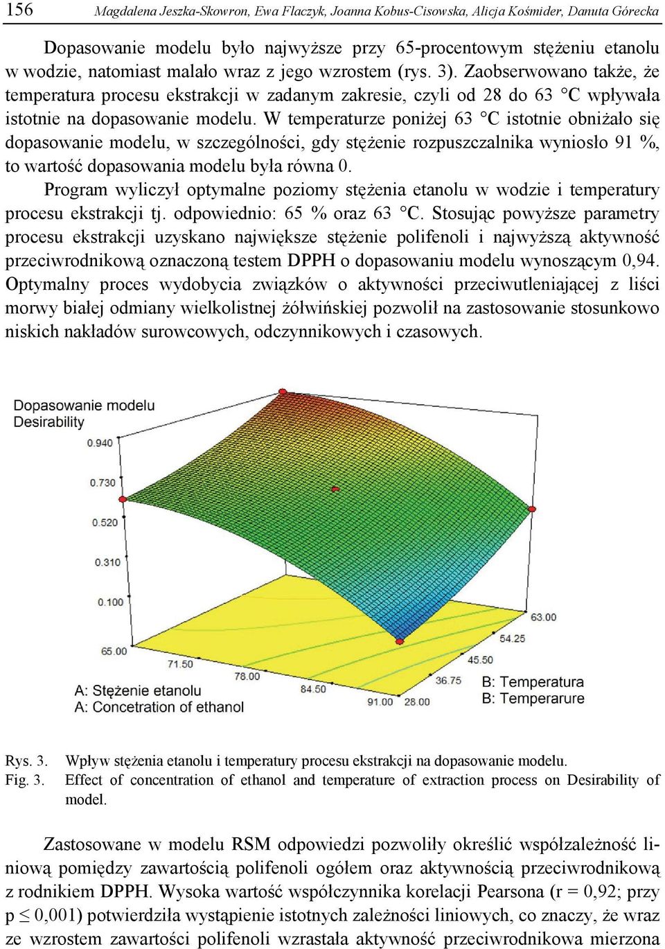 W temperaturze poniżej 63 C istotnie obniżało się dopasowanie modelu, w szczególności, gdy stężenie rozpuszczalnika wyniosło 91 %, to wartość dopasowania modelu była równa 0.