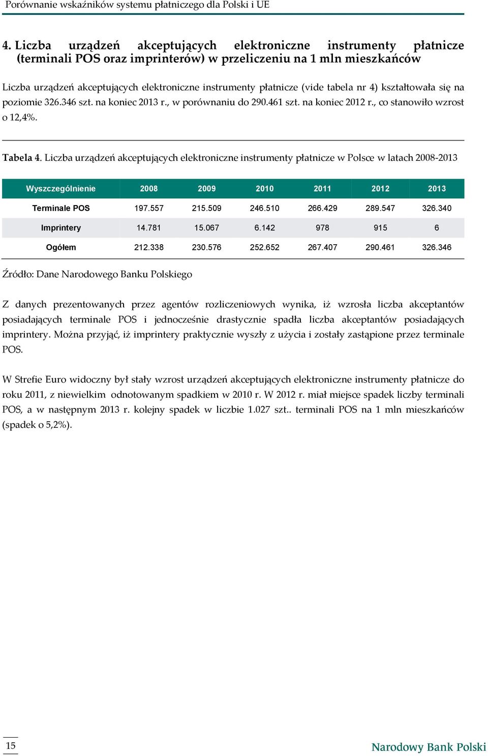 płatnicze (vide tabela nr 4) kształtowała się na poziomie 326.346 szt. na koniec 2013 r., w porównaniu do 290.461 szt. na koniec 2012 r., co stanowiło wzrost o 12,4%. Tabela 4.