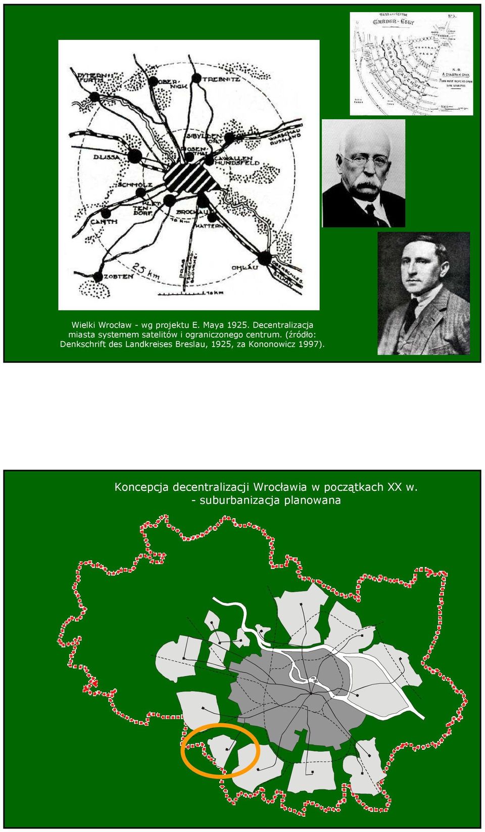 (źródło: Denkschrift des Landkreises Breslau, 1925, za Kononowicz