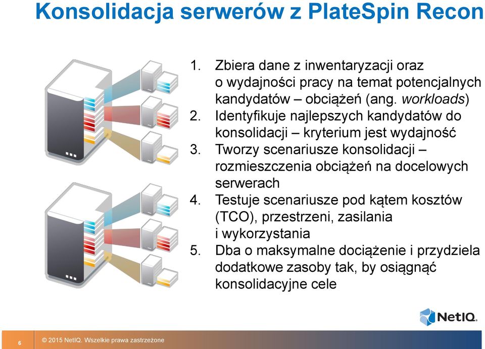 Identyfikuje najlepszych kandydatów do konsolidacji kryterium jest wydajność 3.