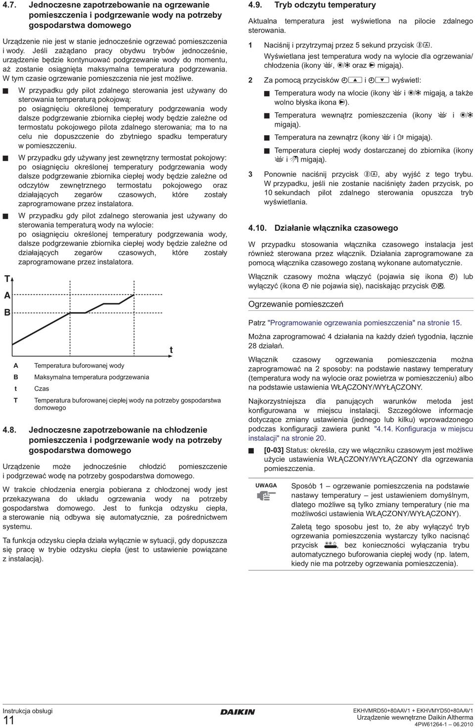 W tym czasie ogrzewanie pomieszczenia nie jest możliwe.