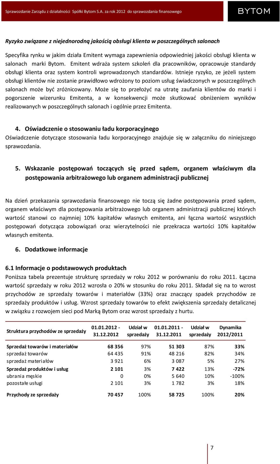 Istnieje ryzyko, ze jeżeli system obsługi klientów nie zostanie prawidłowo wdrożony to poziom usług świadczonych w poszczególnych salonach może być zróżnicowany.
