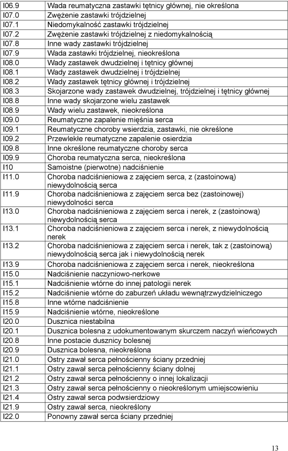 1 Wady zastawek dwudzielnej i trójdzielnej I08.2 Wady zastawek tętnicy głównej i trójdzielnej I08.3 Skojarzone wady zastawek dwudzielnej, trójdzielnej i tętnicy głównej I08.