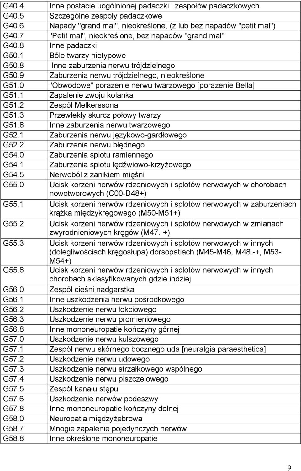 0 "Obwodowe" porażenie nerwu twarzowego [porażenie Bella] G51.1 Zapalenie zwoju kolanka G51.2 Zespół Melkerssona G51.3 Przewlekły skurcz połowy twarzy G51.8 Inne zaburzenia nerwu twarzowego G52.