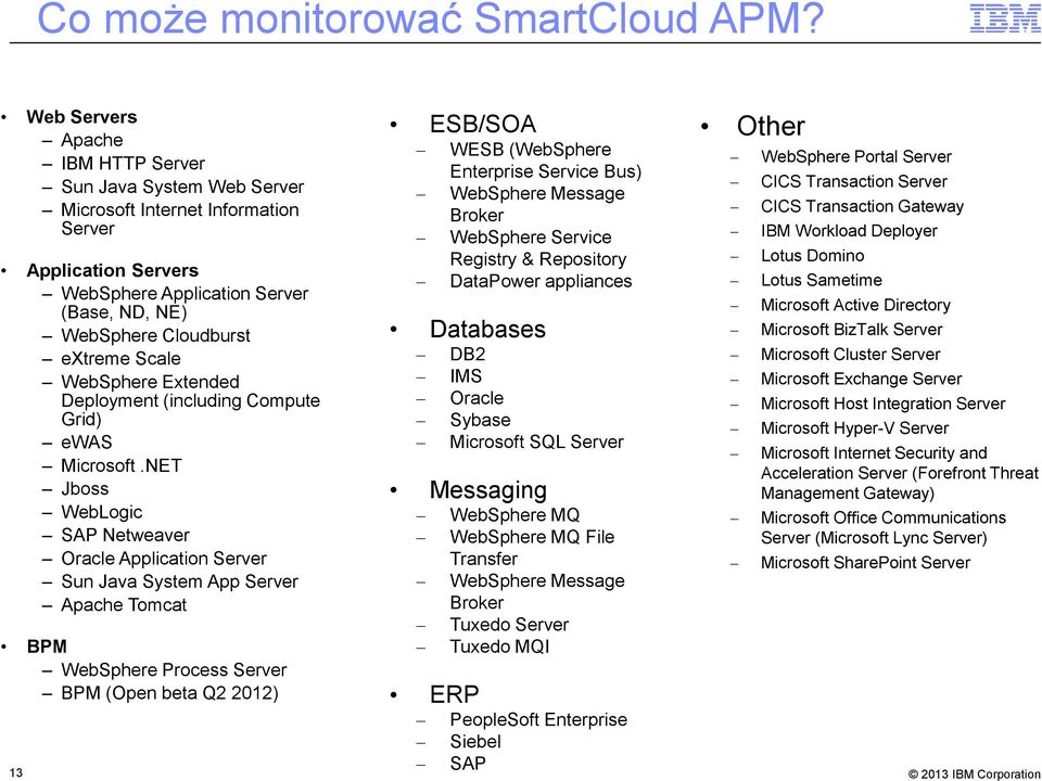 WebSphere Extended Deployment (including Compute Grid) ewas Microsoft.