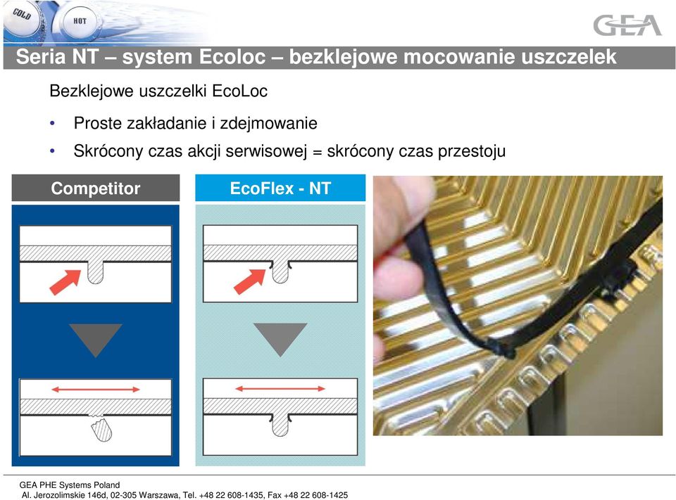 zakładanie i zdejmowanie Skrócony czas akcji