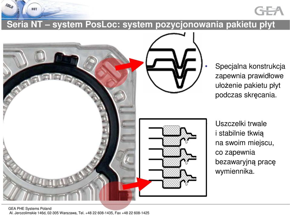 płyt podczas skręcania.