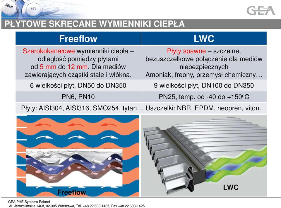 LWC Płyty spawne szczelne, bezuszczelkowe połączenie dla mediów niebezpiecznych Amoniak, freony, przemysł chemiczny 6